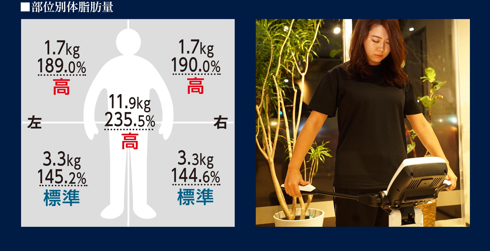 平野 絢香（24）Height 159cm　Weight59.6kg